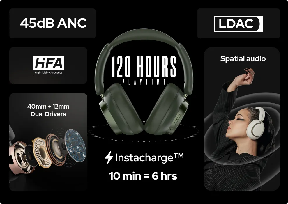 Airwave Max 6 Pass - Image 3