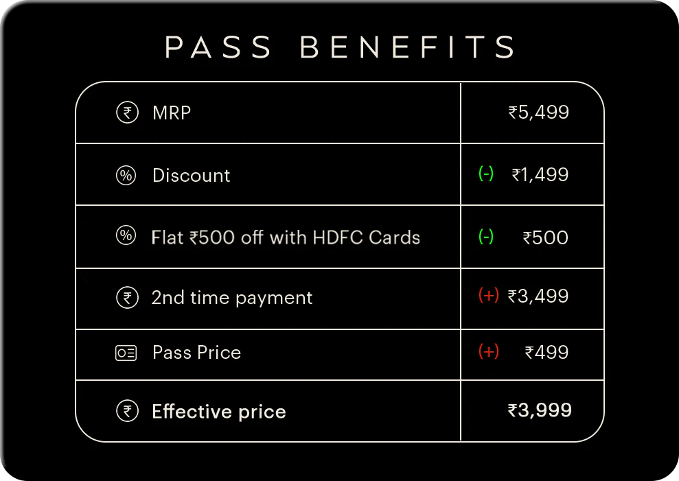 Halo 3 Pass - Image 2