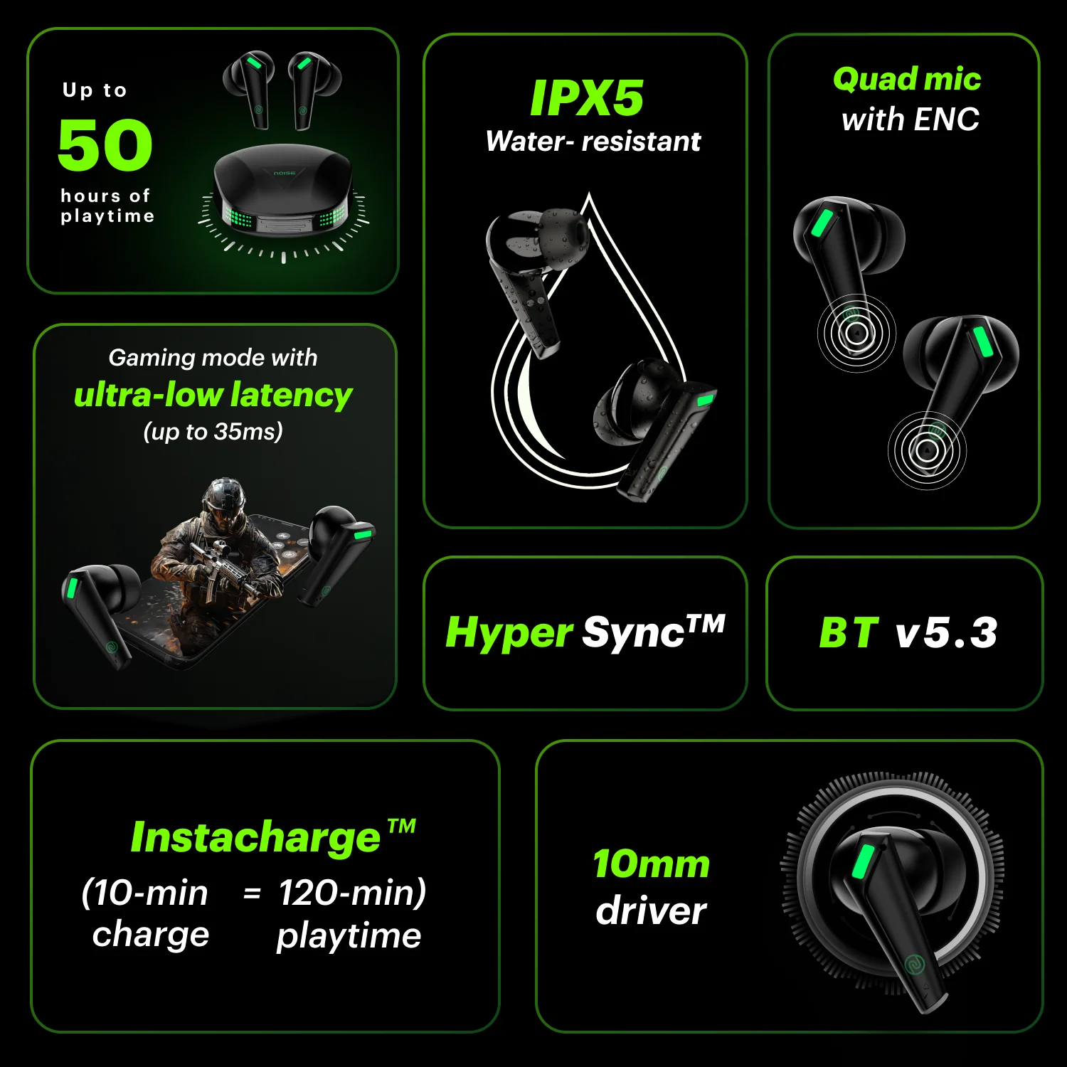 Buds Combat Z In-Ear Truly Wireless Gaming Earbuds with 35ms Low Latency, 50H of Playtime, Instacharge (10 min = 120 min), 10mm Driver,BT v5.3 - Image 10