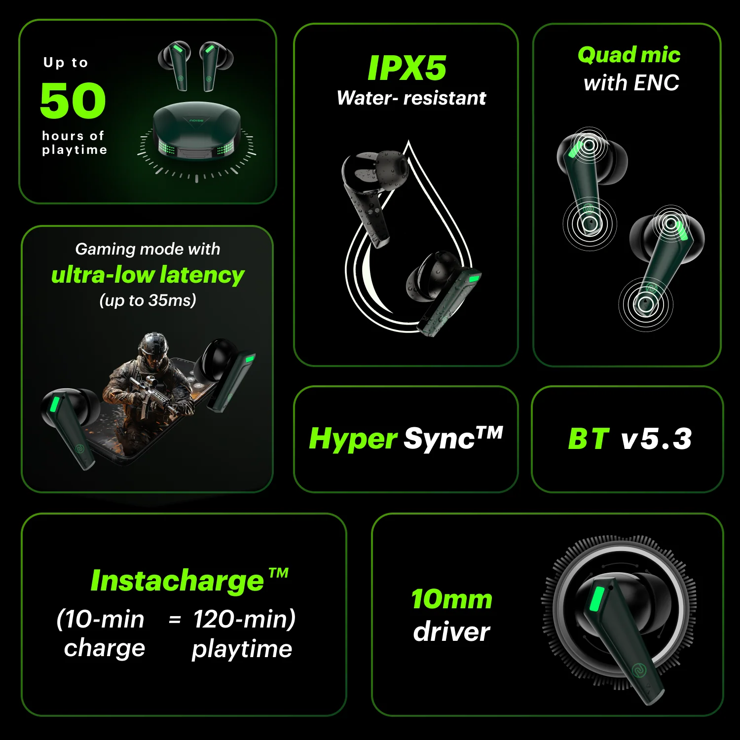 Buds Combat Z In-Ear Truly Wireless Gaming Earbuds with 35ms Low Latency, 50H of Playtime, Instacharge (10 min = 120 min), 10mm Driver,BT v5.3 - Image 17
