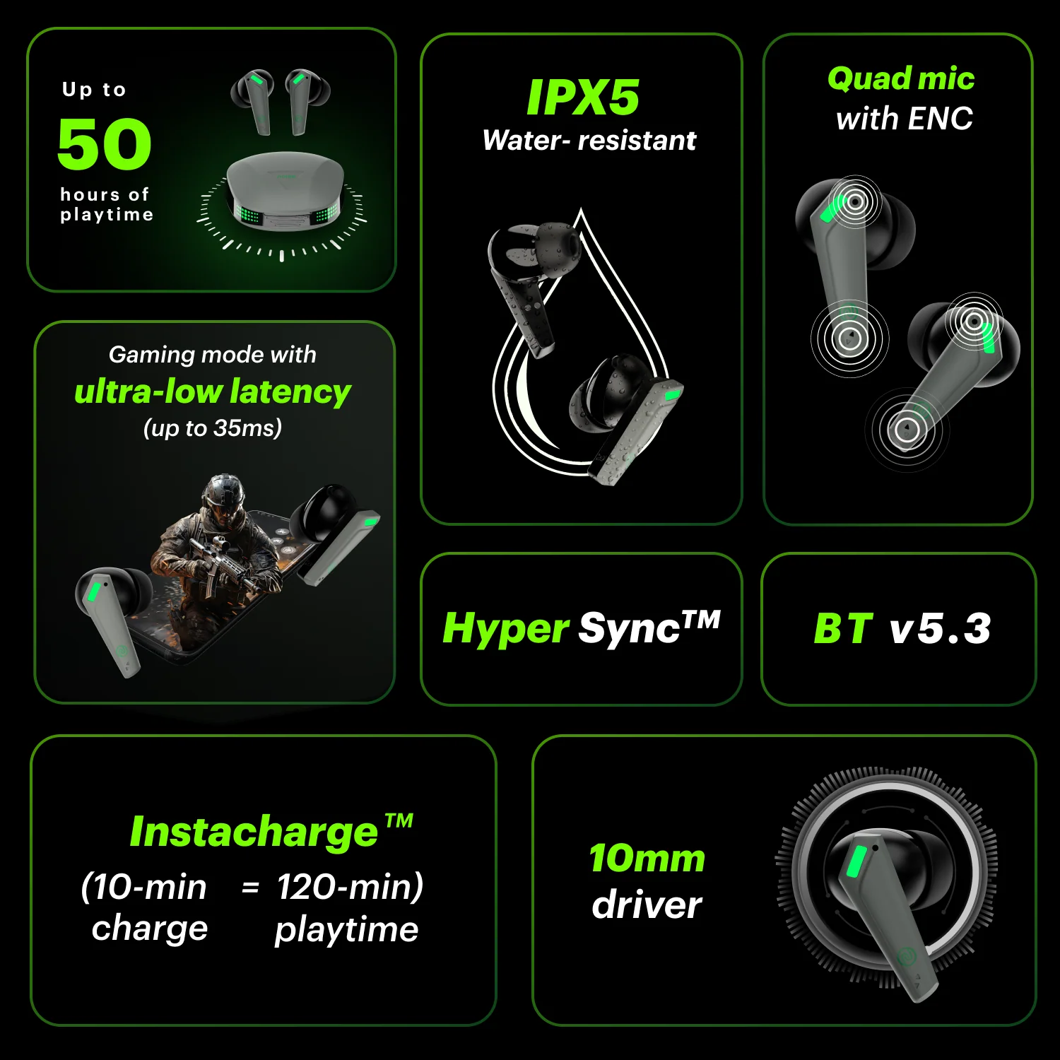Buds Combat Z In-Ear Truly Wireless Gaming Earbuds with 35ms Low Latency, 50H of Playtime, Instacharge (10 min = 120 min), 10mm Driver,BT v5.3 - Image 24