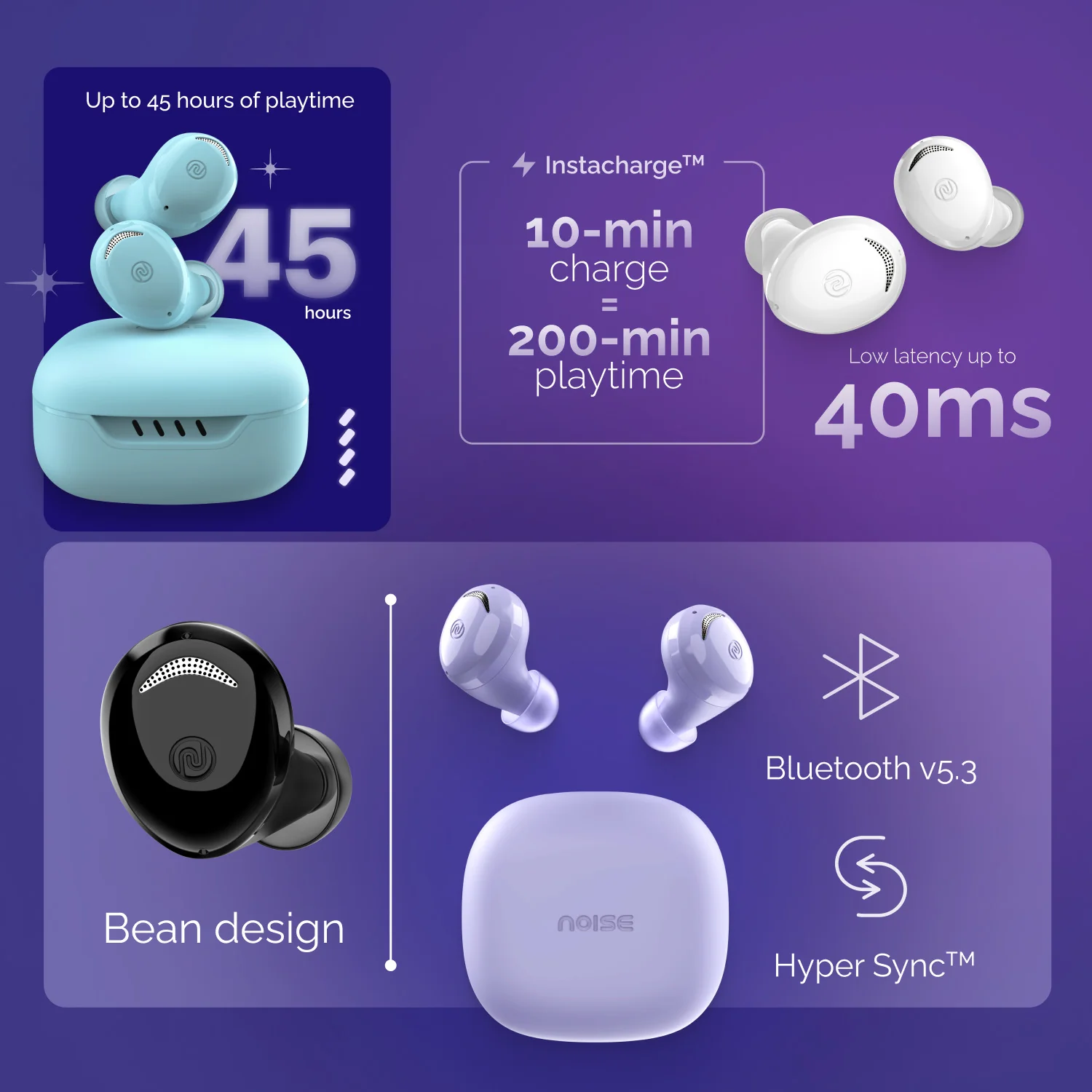 Noise Buds Trance with 45 Hrs Playtime, Low Latency (up to 40ms), HyperSync, and IPX5 Bluetooth Headset - Image 28