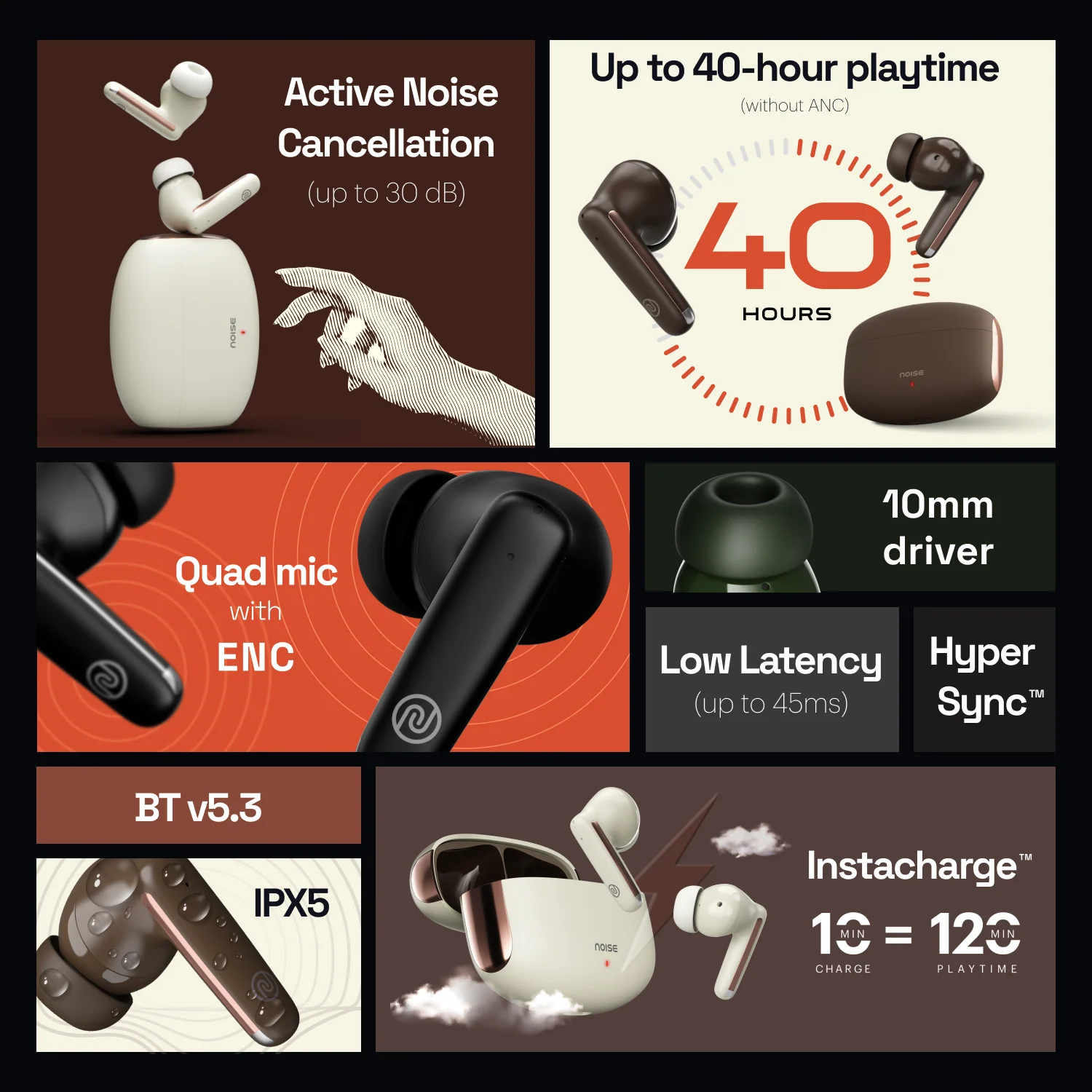 Noise Buds Venus Truly Wireless in-Ear Earbuds with ANC (Up to 30dB), 40H Playtime, Quad Mic with ENC, Instacharge (10 min = 120 min), Low Latency(up to 45ms), 10mm Driver - Image 27