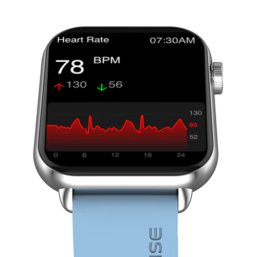 Noise ColorFit Mighty Smartwatch - Aditya Birla - Image 7