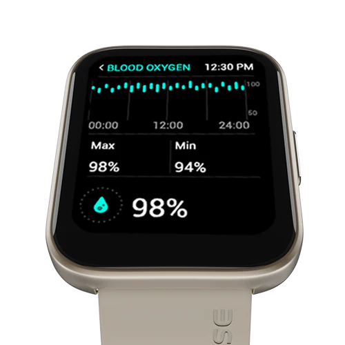 Noise ColorFit Ultra 2 Buzz SmartWatch - Image 22