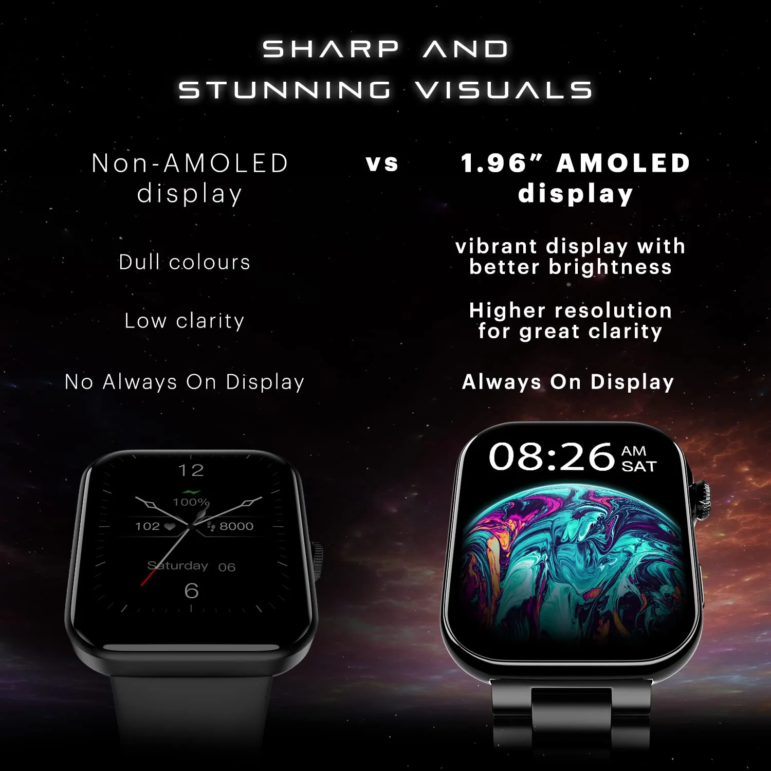 Noise ColorFit Ultra 3 Bluetooth Calling Smart Watch with Biggest 1.96" AMOLED Display, Premium Metallic Build, Functional Crown, Gesture Control with Metallic Strap - Image 26