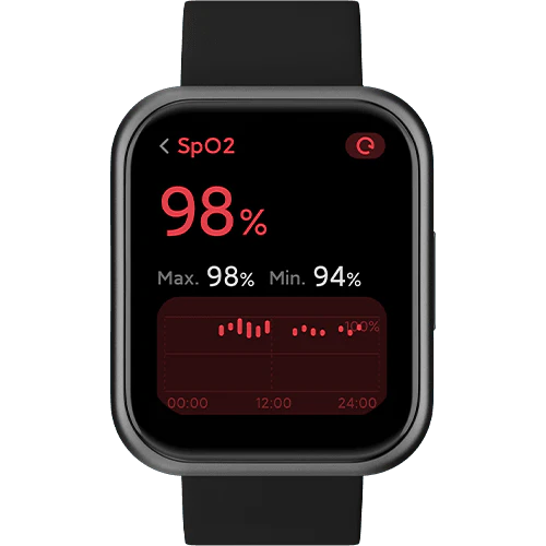 Noise ColorFit Ultra Smart Watch - Noise Partner Exclusive - Image 3