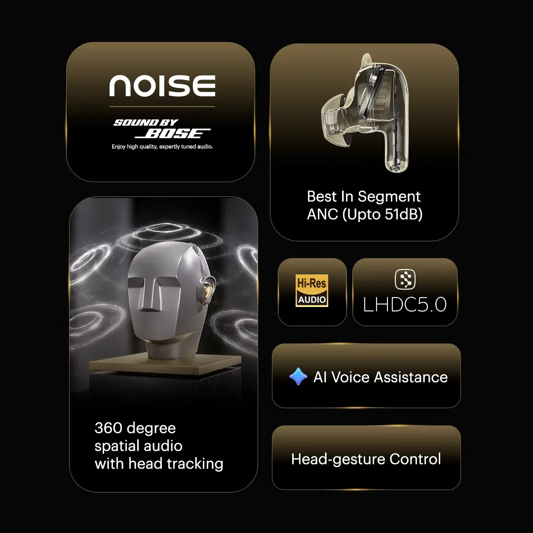 Noise Master Buds 2 Truly Wireless Bluetooth Earbuds - Image 7