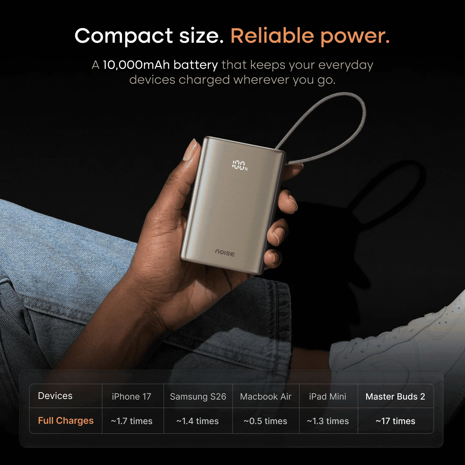 Noise Power Series 10k mAh With Wire Powerbank - Image 19