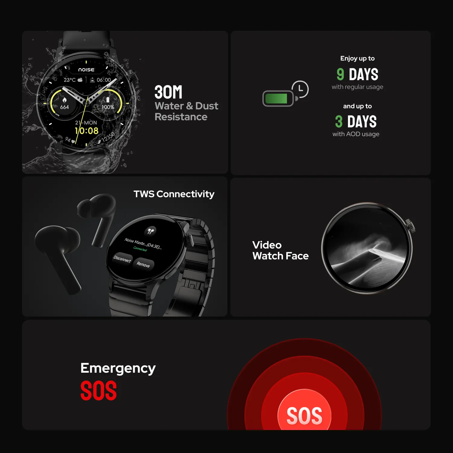 Noise Pro 6R Smartwatch - Image 11