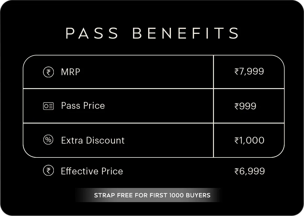 Pro 6R Pass - Image 2