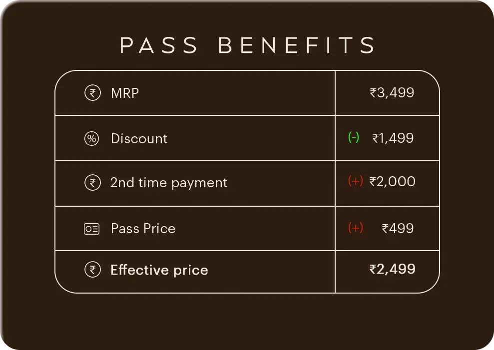 Pure Pods 2 pass - Image 3